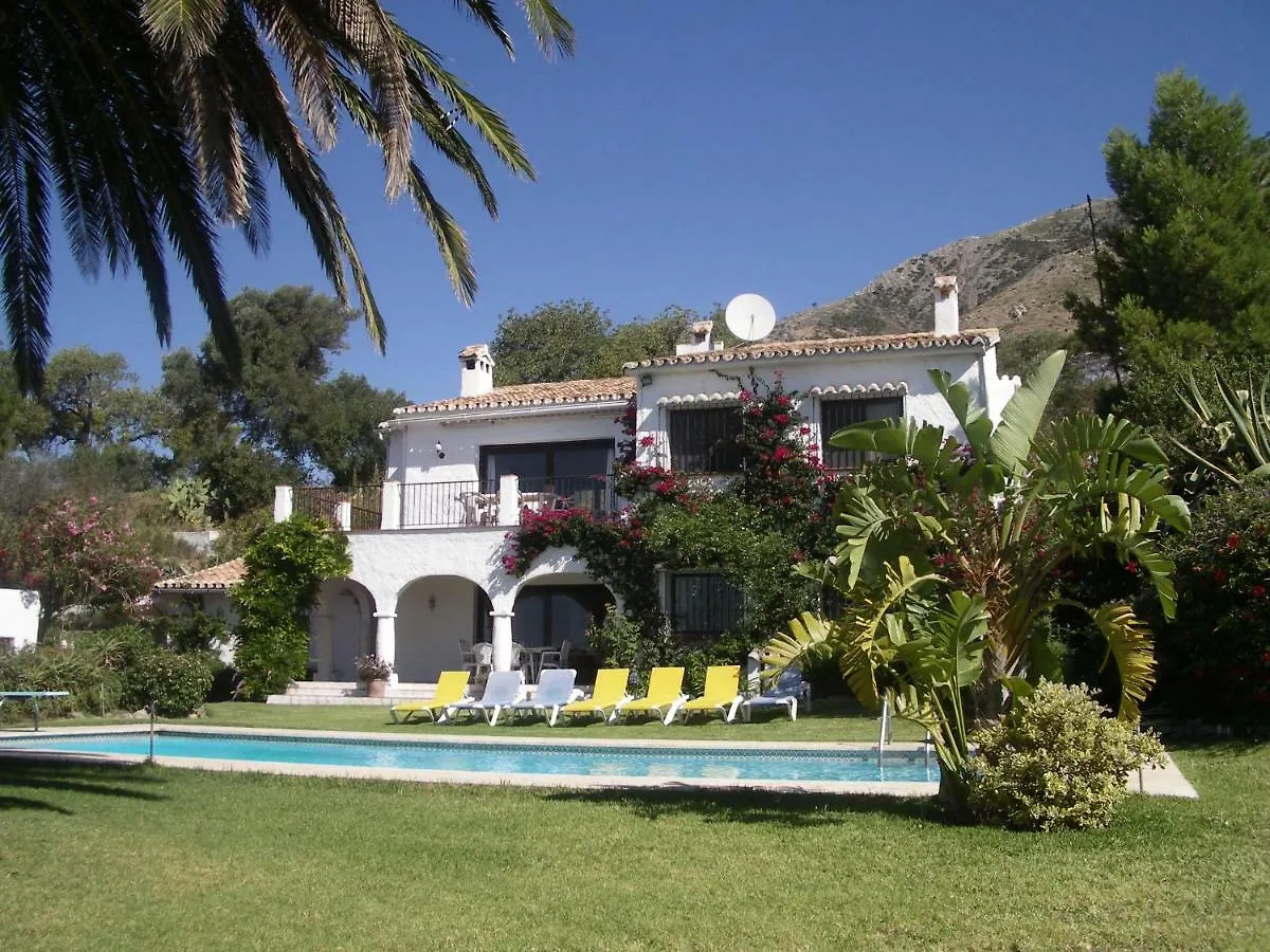 Villa El Capricho Mijas